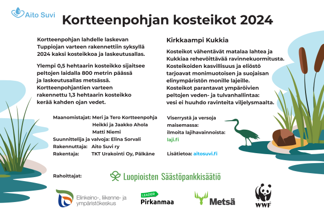Kosteikkotaulu